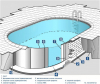 Сборный овальный бассейн Гигабасс (ЛАГУНА)  вкапываемый ТМ610 1200х600х150 (платина)